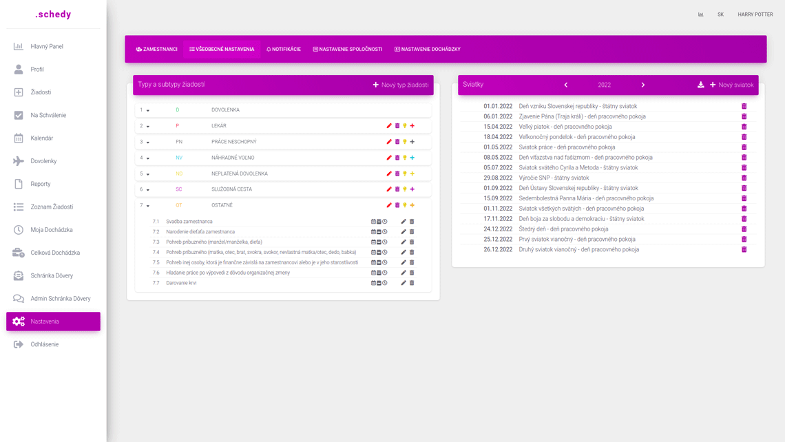 Evidencia zamestnancov