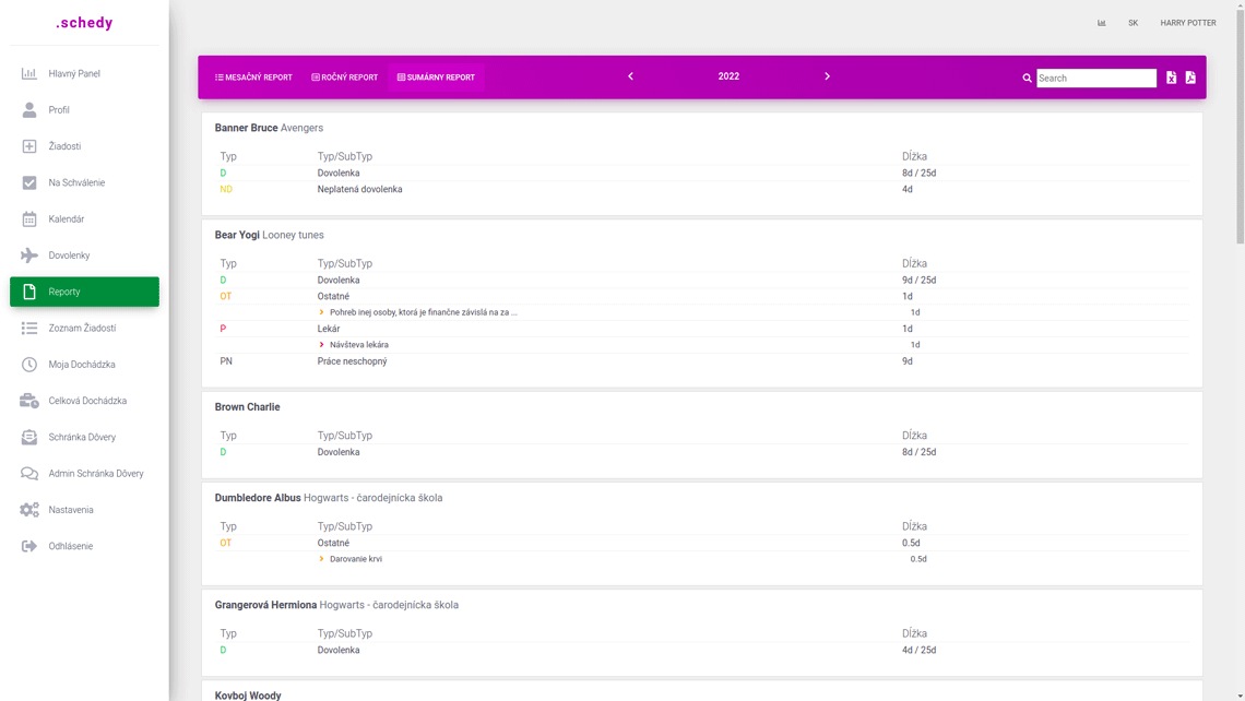 Schedy - online dochádzkový systém - Reporty