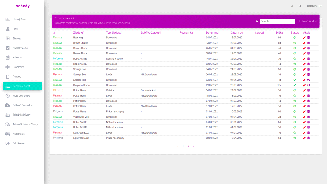 Schvaľovanie dovoleniek